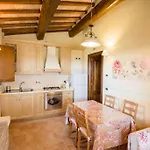 Borgocuore Todi
