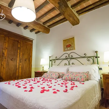 Borgocuore Todi