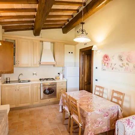 Borgocuore Todi